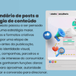 Do calendário à estratégia de conteúdo