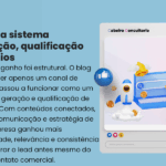 Case de sucesso para conteúdos em blog e jornadas de inbound