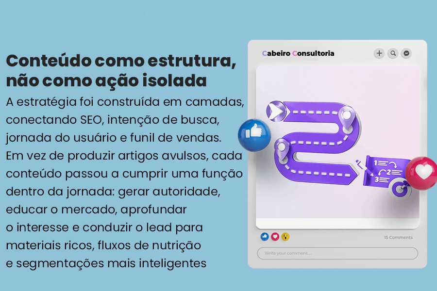 Case de sucesso conteúdo B2B