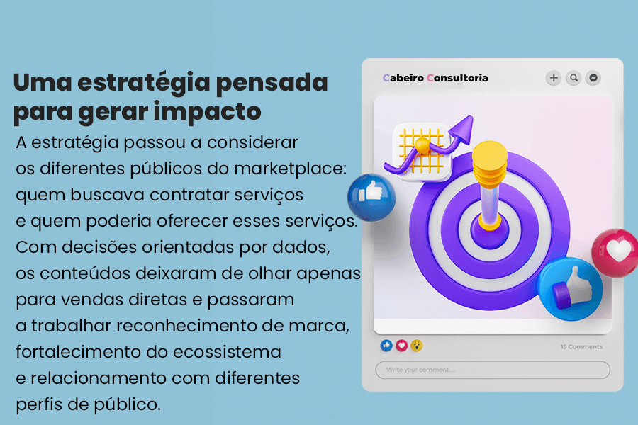Estratégia de redes sociais com foco em impacto