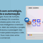 Inbound com estratégia. conteúdo e automação