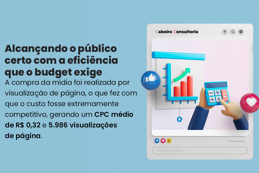 Alcançamos o público certo com a eficiência que o budget exige