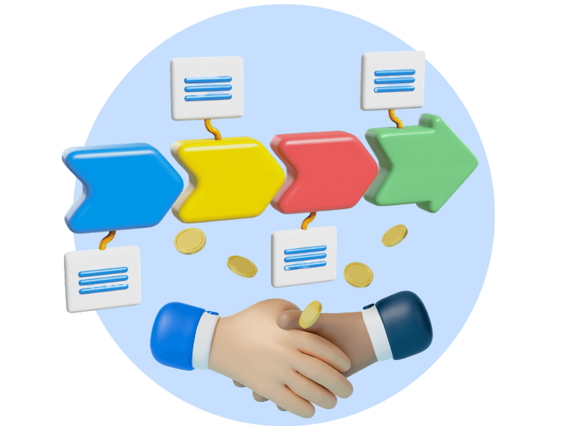 nutrição e segmentação para leads